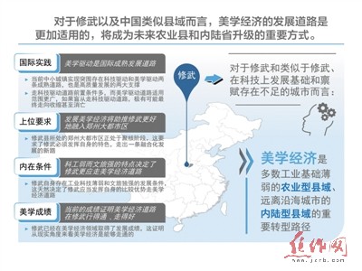 修武县gdp_修武县地图(2)